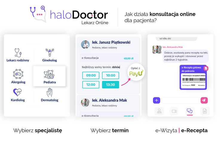 Lekarz online – konsultacje w haloDoctor.pl. Wolne terminy ponad 400 specjalistów, 
