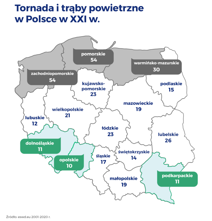 Polska w czołówce pod kątem liczby tornad i trąb powietrznych. Jak wypada Śląsk?, rankomat.pl