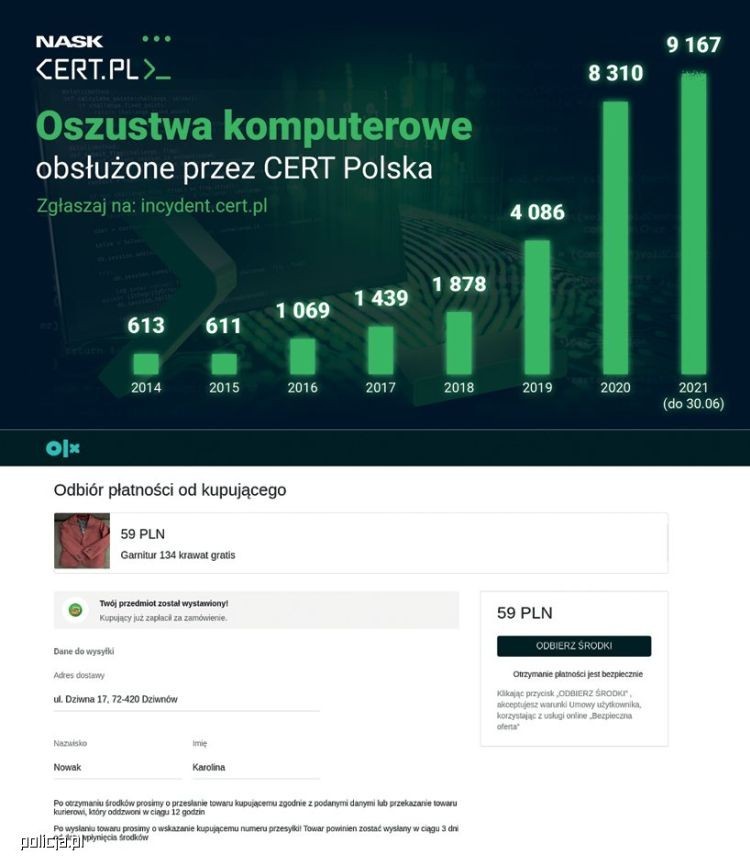 Tak najczęściej oszukują w Internecie. Policja o najpopularniejszych technikach pishingowych, policja.pl