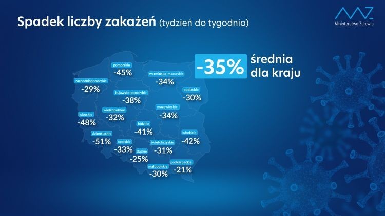 Stan epidemii w Polsce zakończy się 16 maja, Minister zdrowia mówi o zmianach, twitter