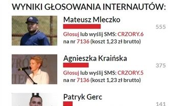 Człowiek Roku tuŻory.pl 2016: głosowanie Internautów na półmetku