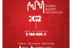 Mieszkańcy Żor mają do wydania  2 160 000 złotych. Rusza Żorski Budżet Obywatelski, 