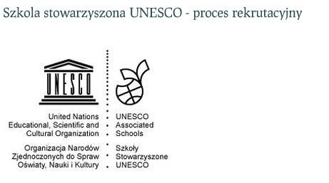 ZS2 walczy o patronat UNESCO jako jedyna szkoła w regionie!, Materiały prasowe